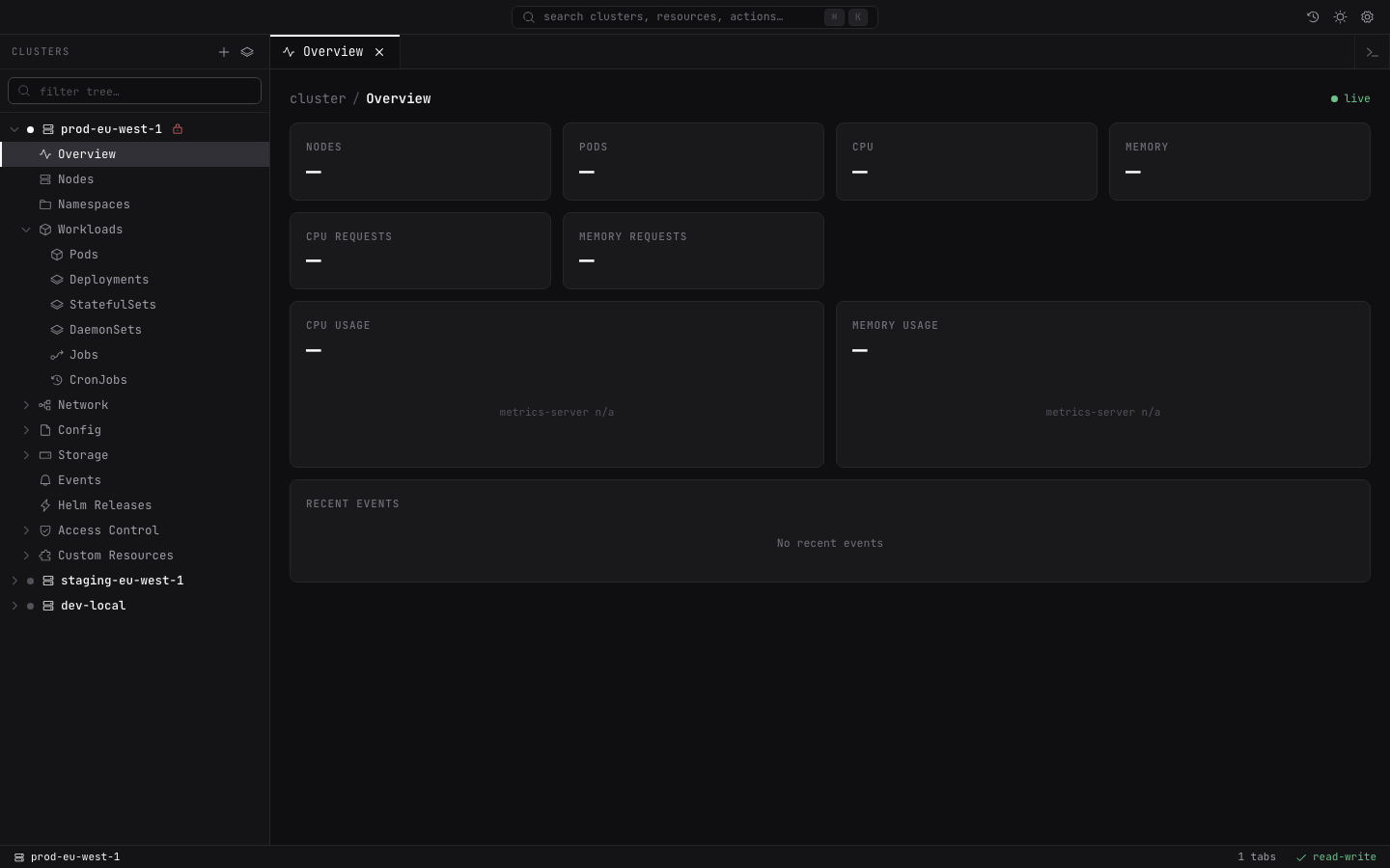 Lightship cluster overview with resource cards, usage panels, and recent events