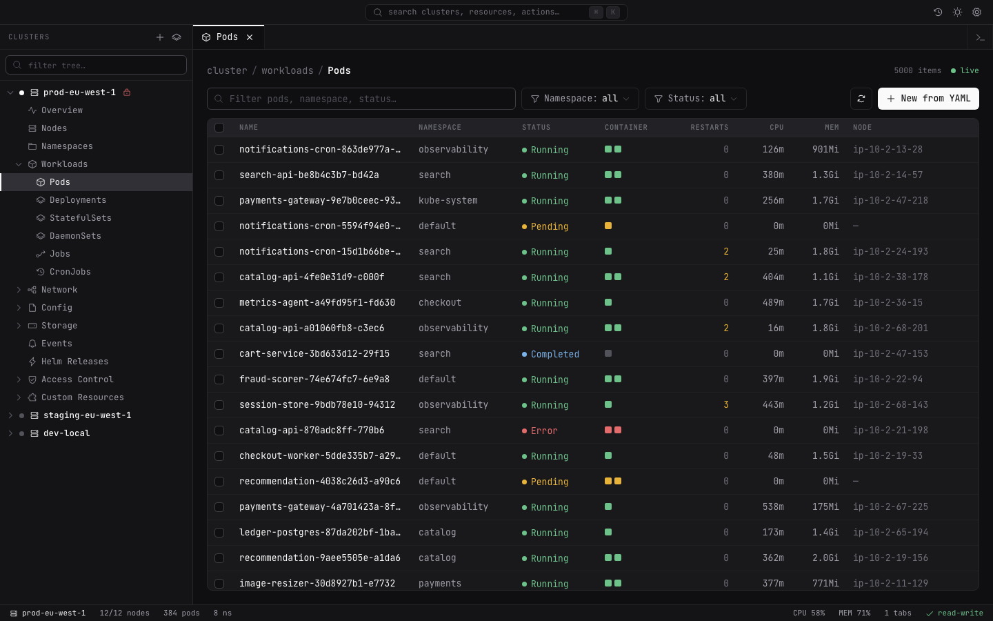 Lightship displaying a live inventory of Kubernetes pods across namespaces