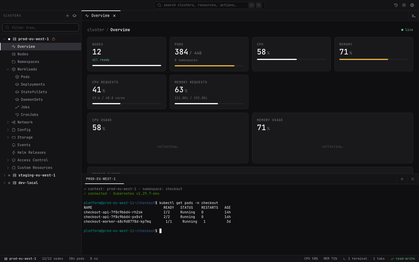 Lightship integrated cluster terminal